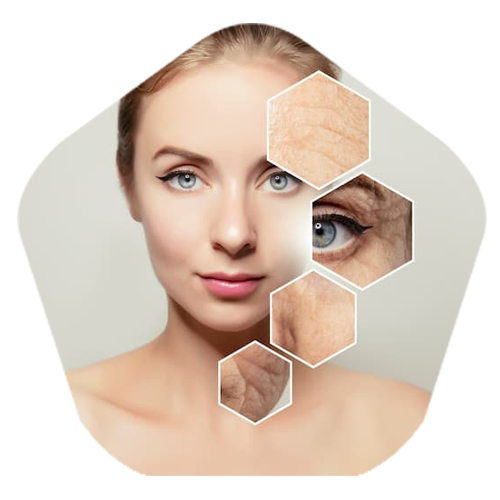 Anti Aging treatment in hyderabad
